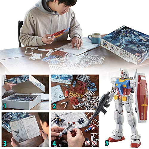 Kit de maquette Gundam pour l'aile de Bandai