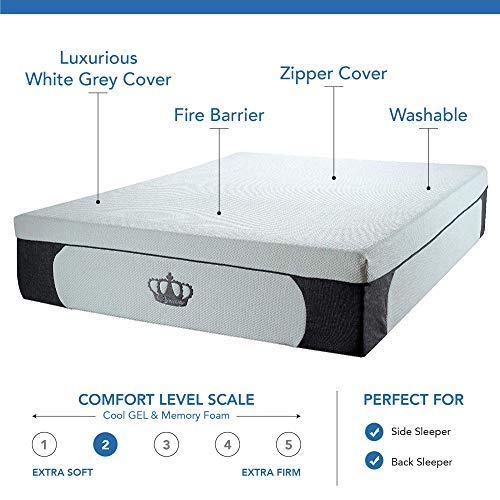 Matelas DynastyMattress Cool Breeze 12