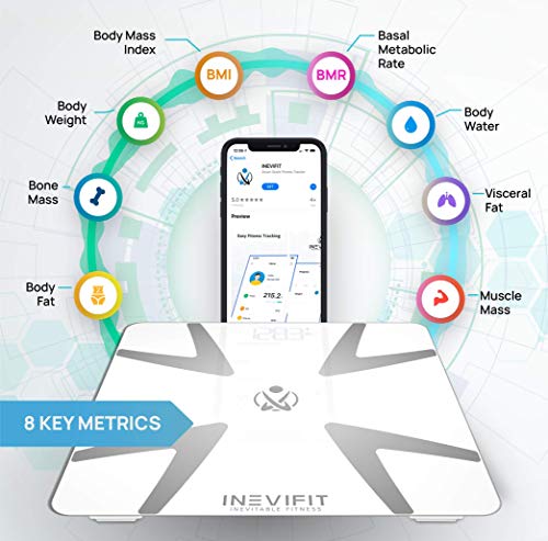 INEVIFIT, l'analyseur intelligent de graisse corporelle