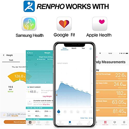 RENPHO Balance intelligente Bluetooth BMI RENPHO