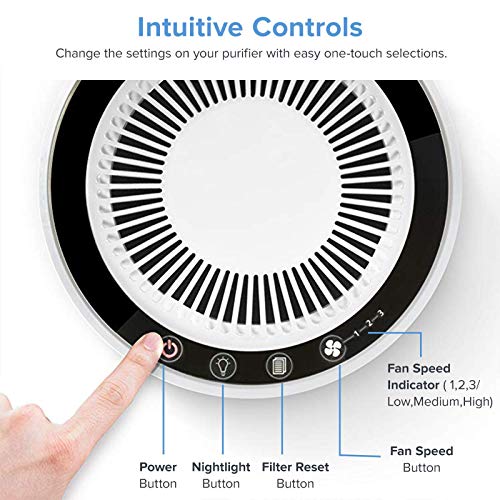 Levoit LV-H132 Air Purifier