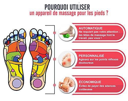 Masseur de pieds Miko Shiatsu