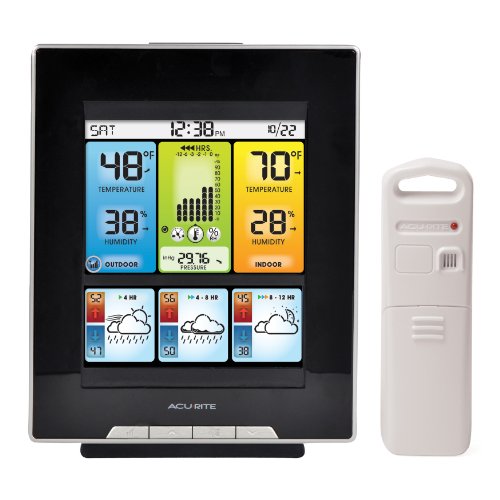 AcuRite 02007 Station météo numérique pour la maison