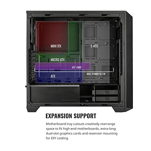 Glacière MasterBox Pro 5 RGB MasterBox Pro Cas ordinateur