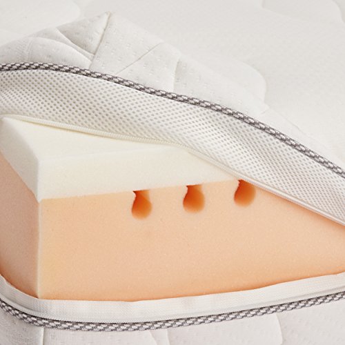 Matelas en mousse à mémoire de forme AmazonBasics