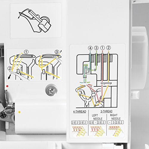 Singer Serger 2-3-4 Capacité de filage Overlock