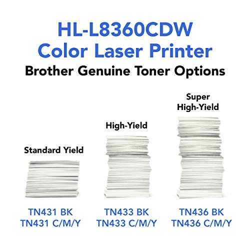 Imprimante laser couleur professionnelle HL-L8360CDW de Brother