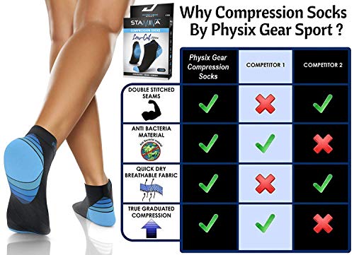 Chaussettes de course à compression Physix