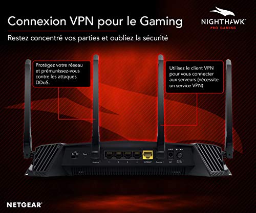 NETGEAR XR500 Nighthawk Pro Gaming Router WiFi Routeur WiFi