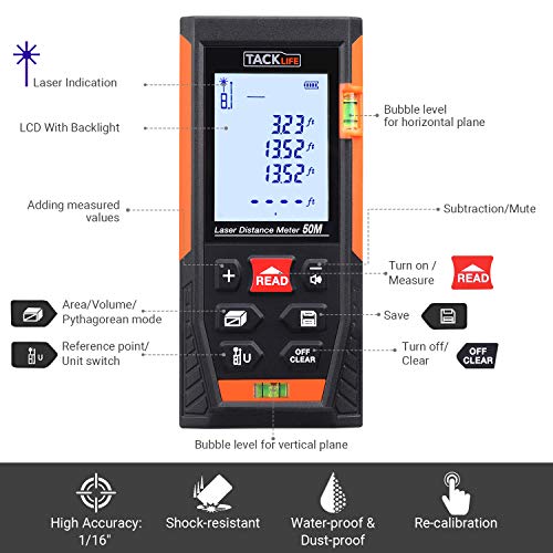 Tacklife HD40 Classic Laser Mesure Laser