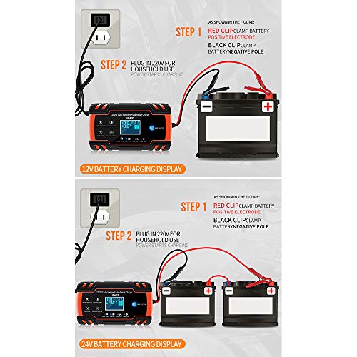 URAQT Chargeur de Batterie Intelligent