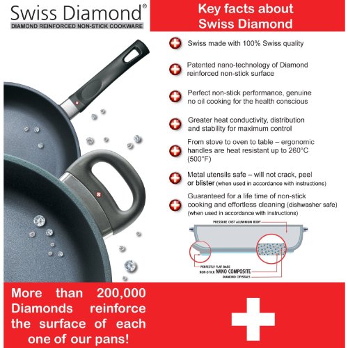 Poêle à frire en pierre anti-adhésive en diamant suisse de 10,25 pouces