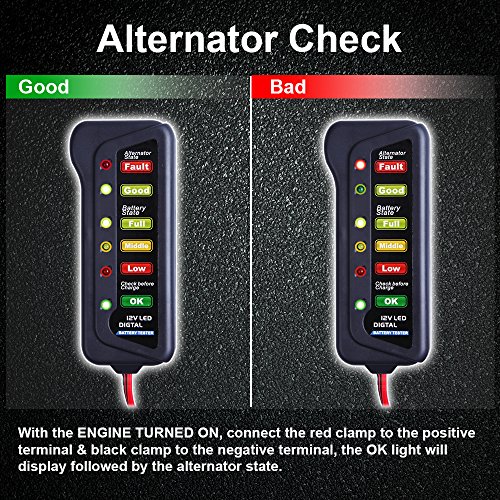 CARTMAN 12V Car Battery & ; Testeur d'alternateur