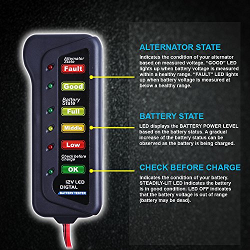 CARTMAN 12V Car Battery & ; Testeur d'alternateur