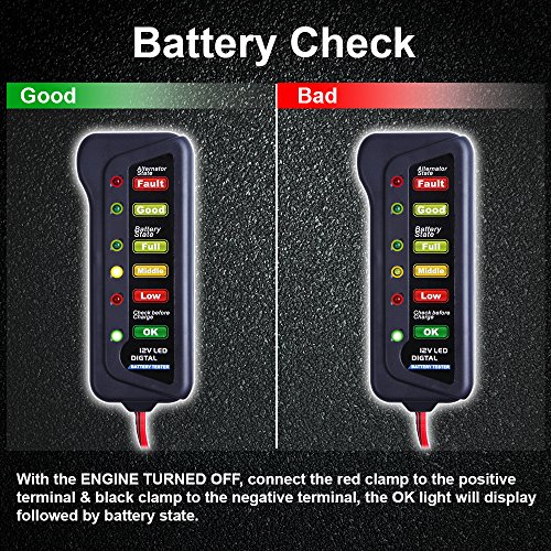 CARTMAN 12V Car Battery & ; Testeur d'alternateur