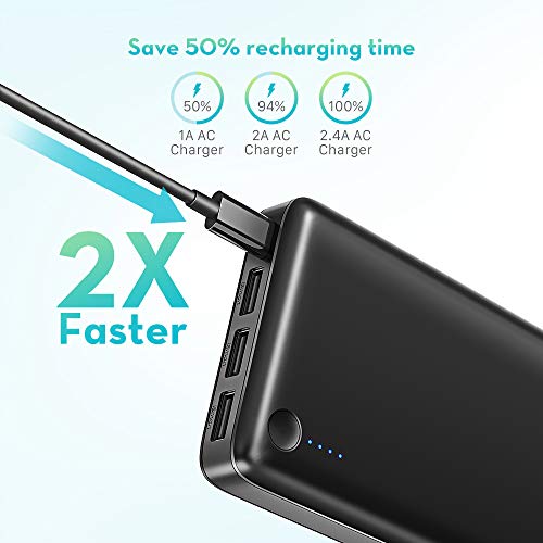 RAVPower 26800mAh Power Bank