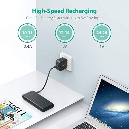 RAVPower 22000mAh Power Bank